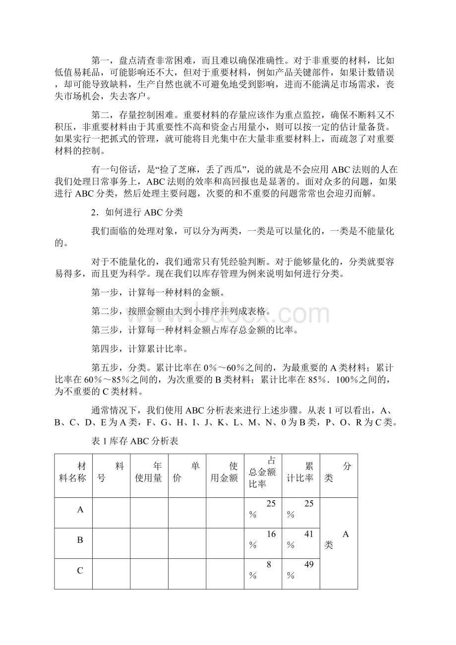 ABC分类法Word文件下载.docx_第2页