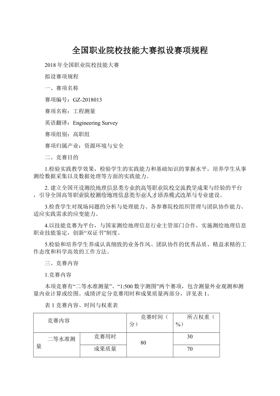 全国职业院校技能大赛拟设赛项规程.docx