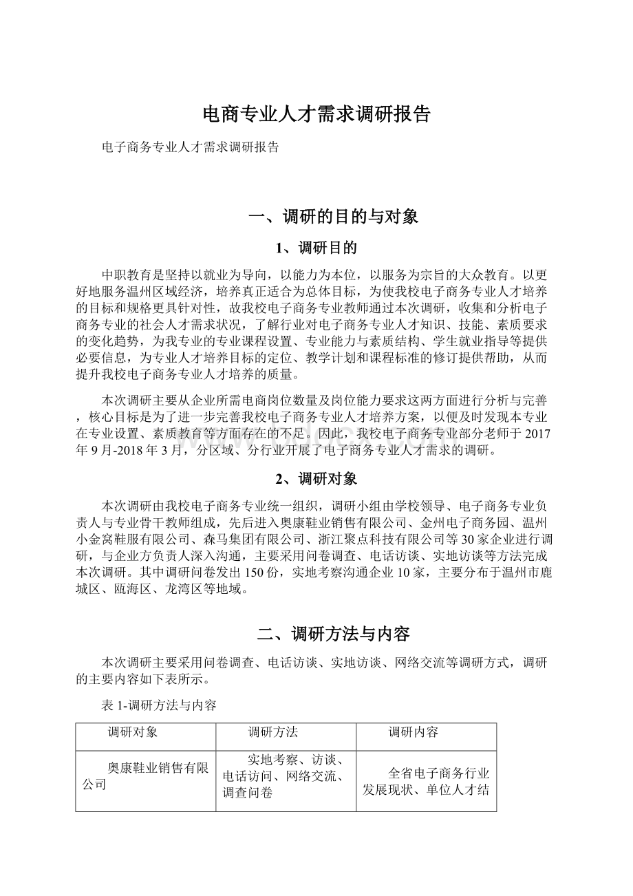 电商专业人才需求调研报告Word文件下载.docx