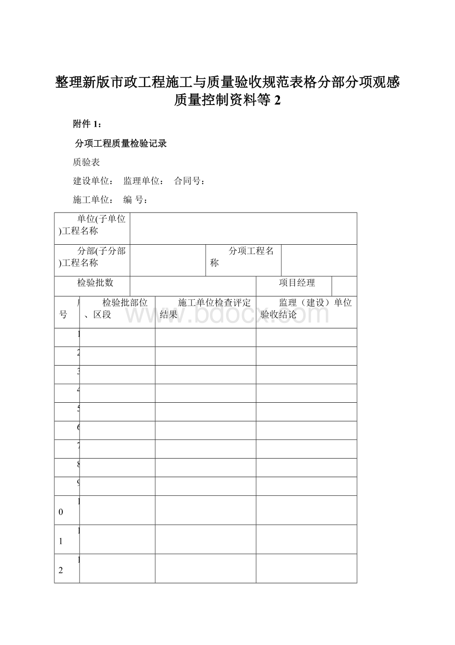 整理新版市政工程施工与质量验收规范表格分部分项观感质量控制资料等2.docx_第1页