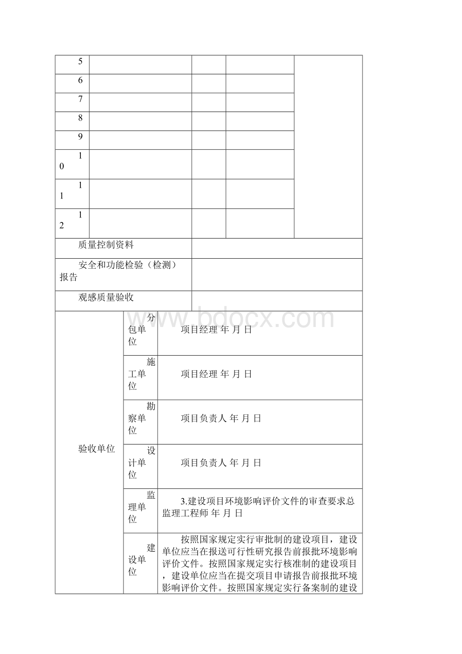 整理新版市政工程施工与质量验收规范表格分部分项观感质量控制资料等2.docx_第3页