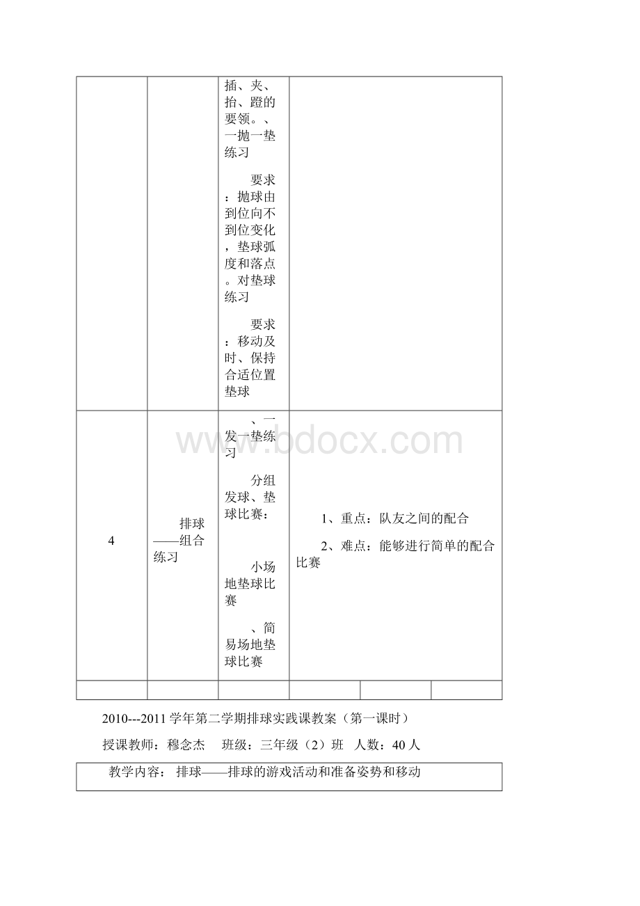 排球单元教学计划Word格式文档下载.docx_第3页