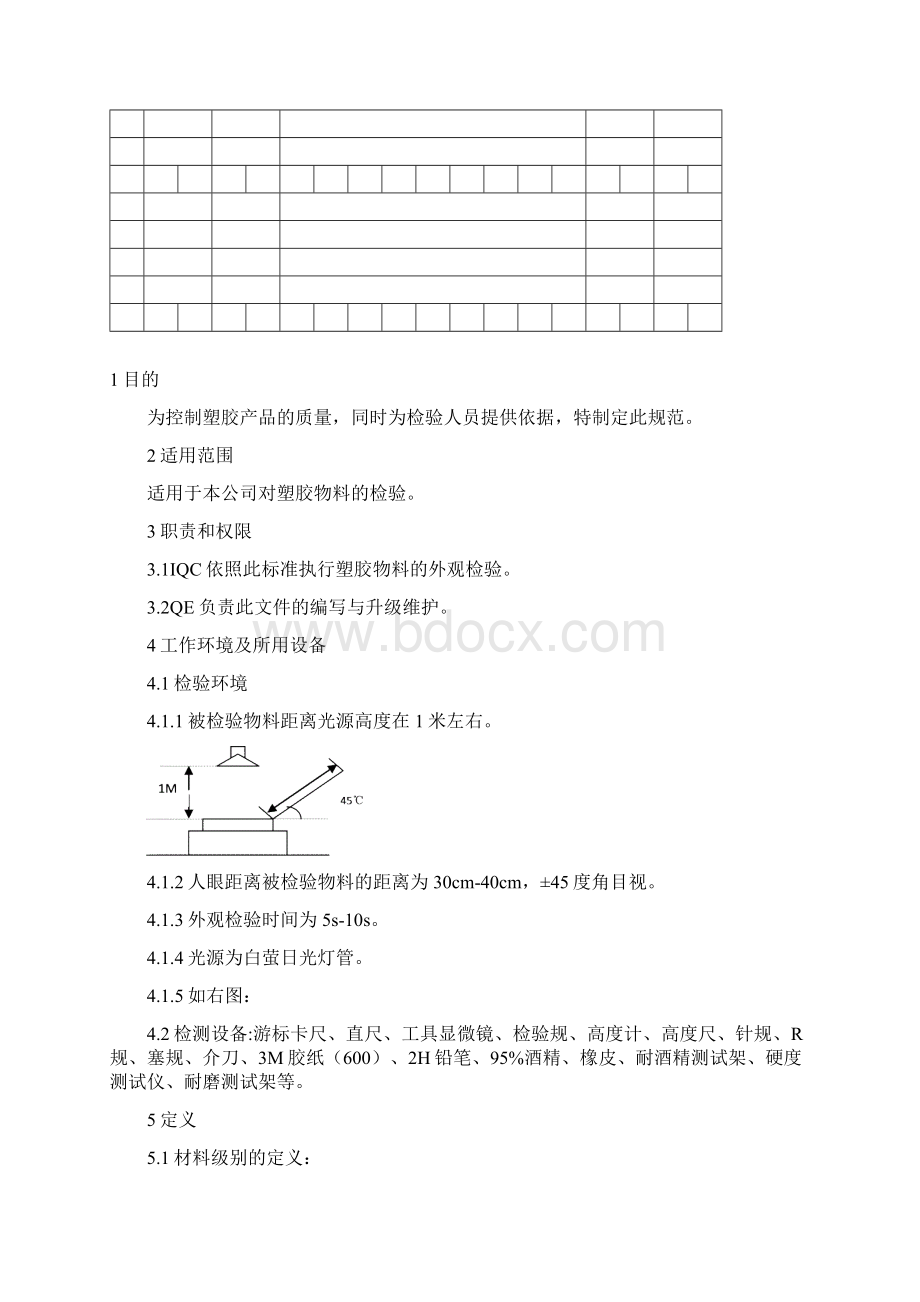 塑胶检验标准.docx_第2页