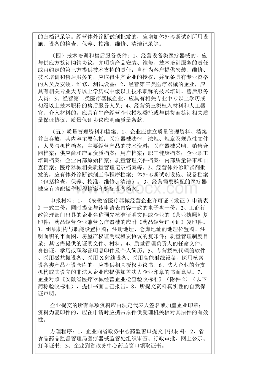 三类医疗器械经营许可范文.docx_第3页