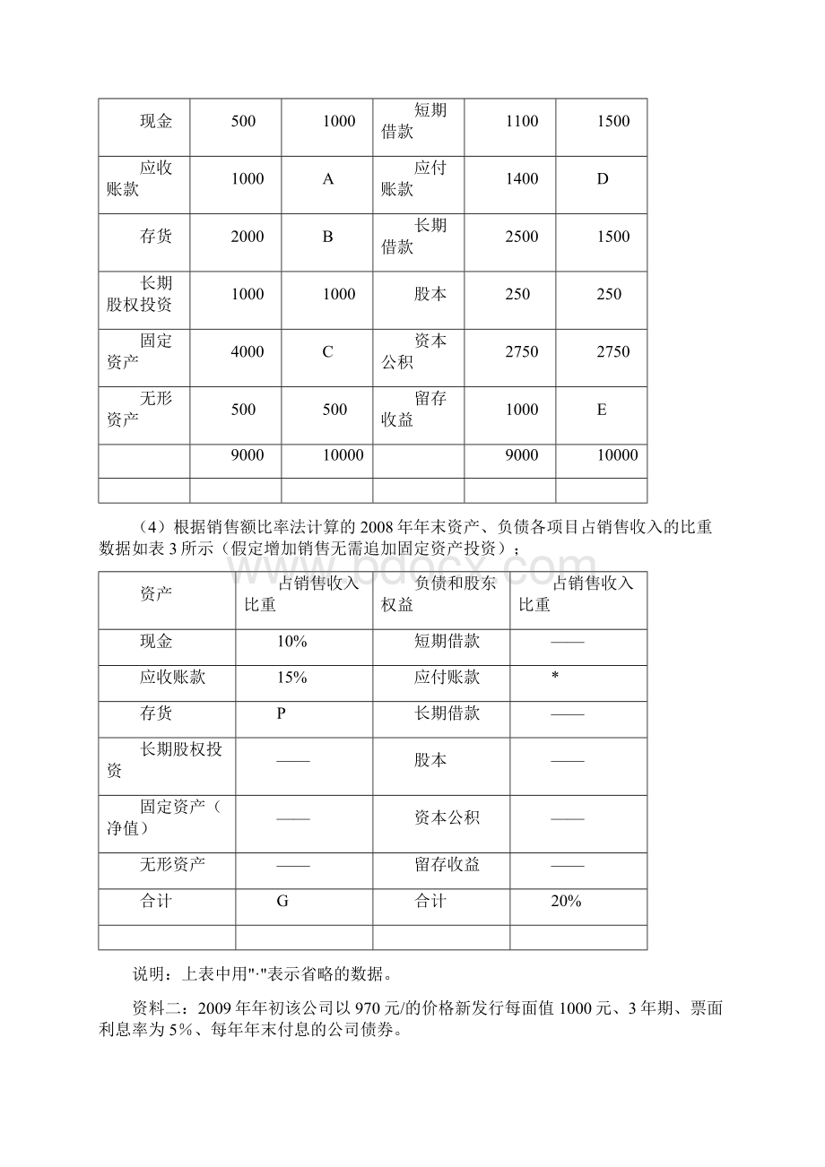 财务管理综合能力测试题Word文档格式.docx_第3页