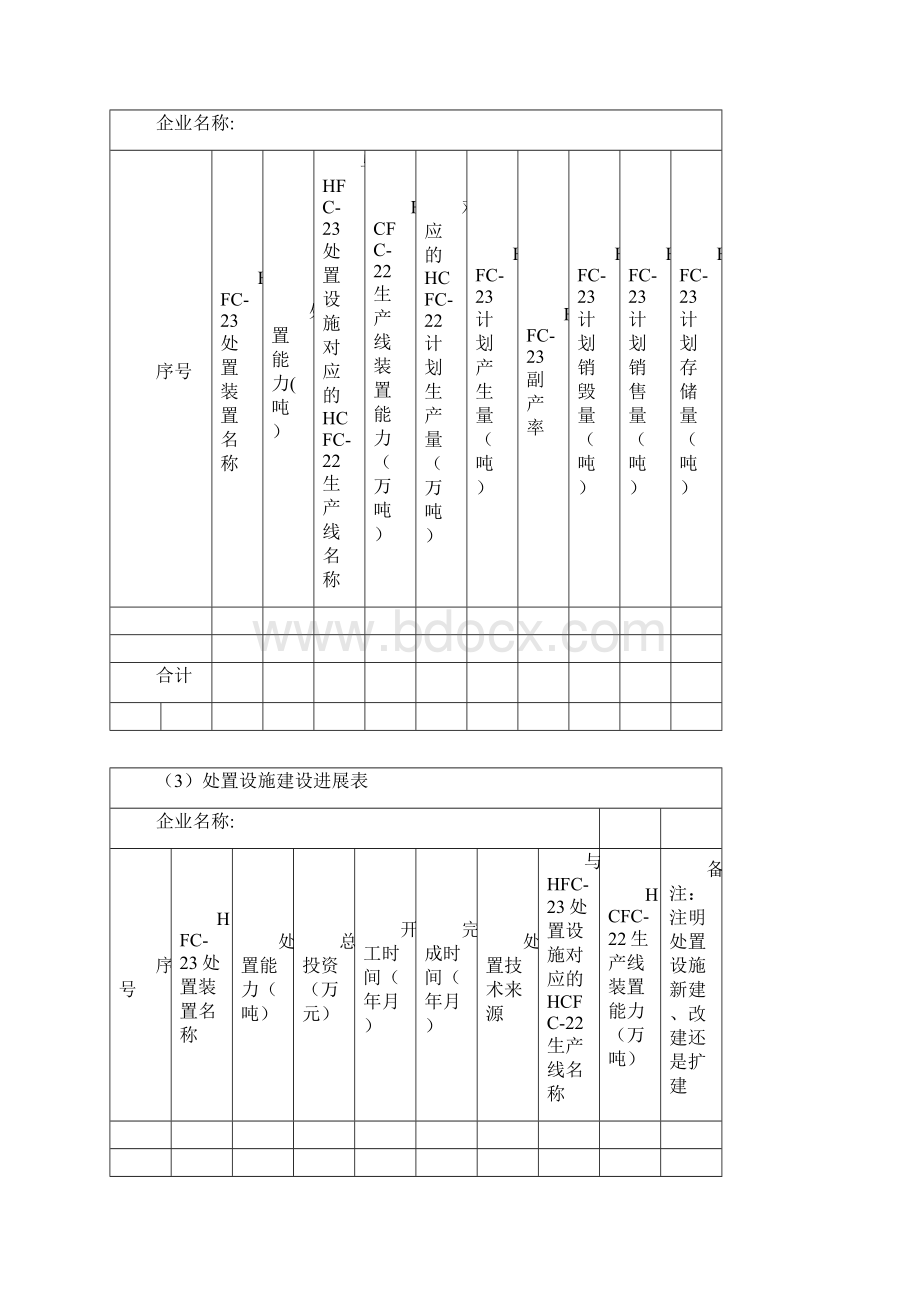 度氢氟碳化物处置核查相关工作文件提交格式Word下载.docx_第2页