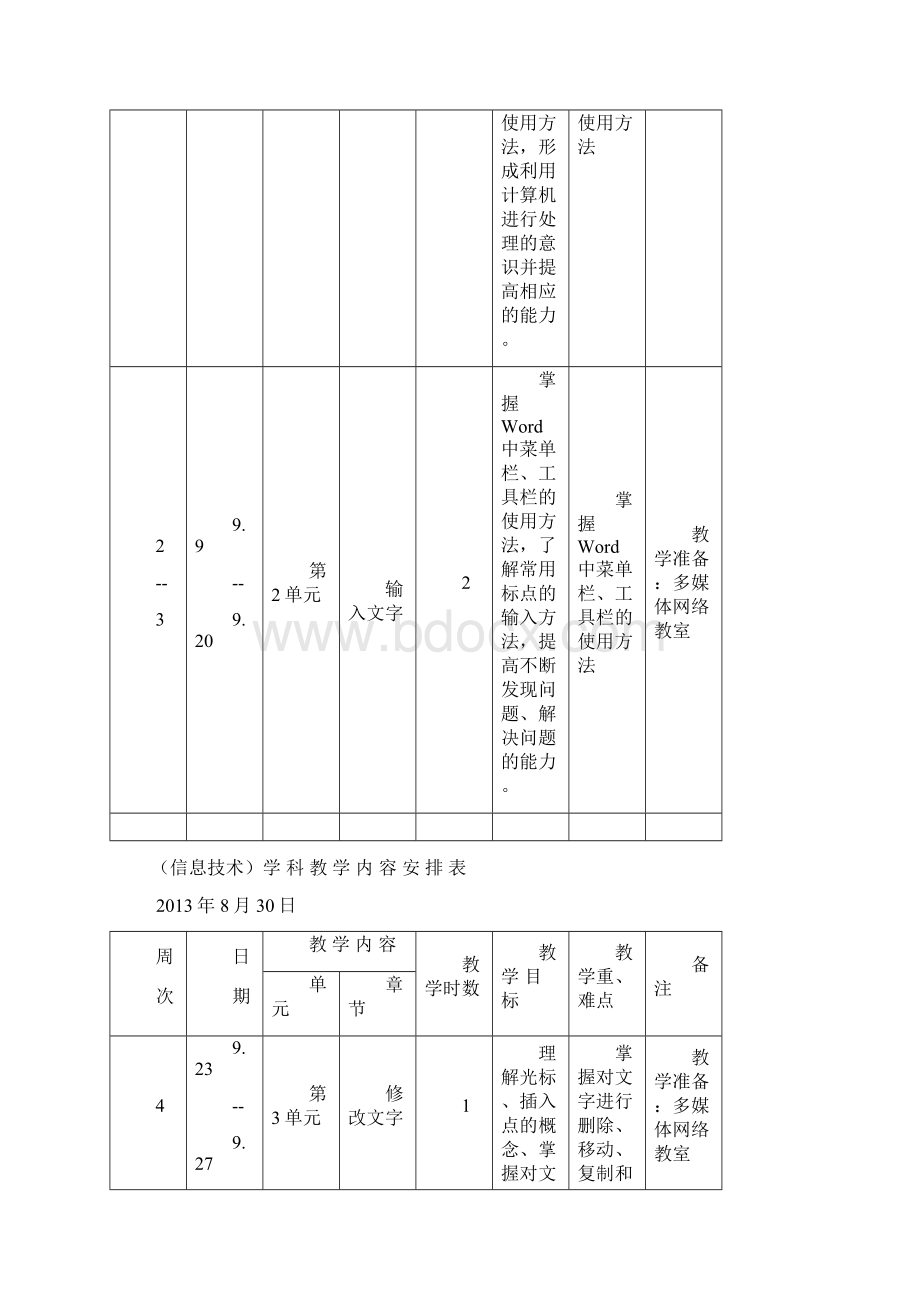 小学四年级信息技术计划.docx_第2页