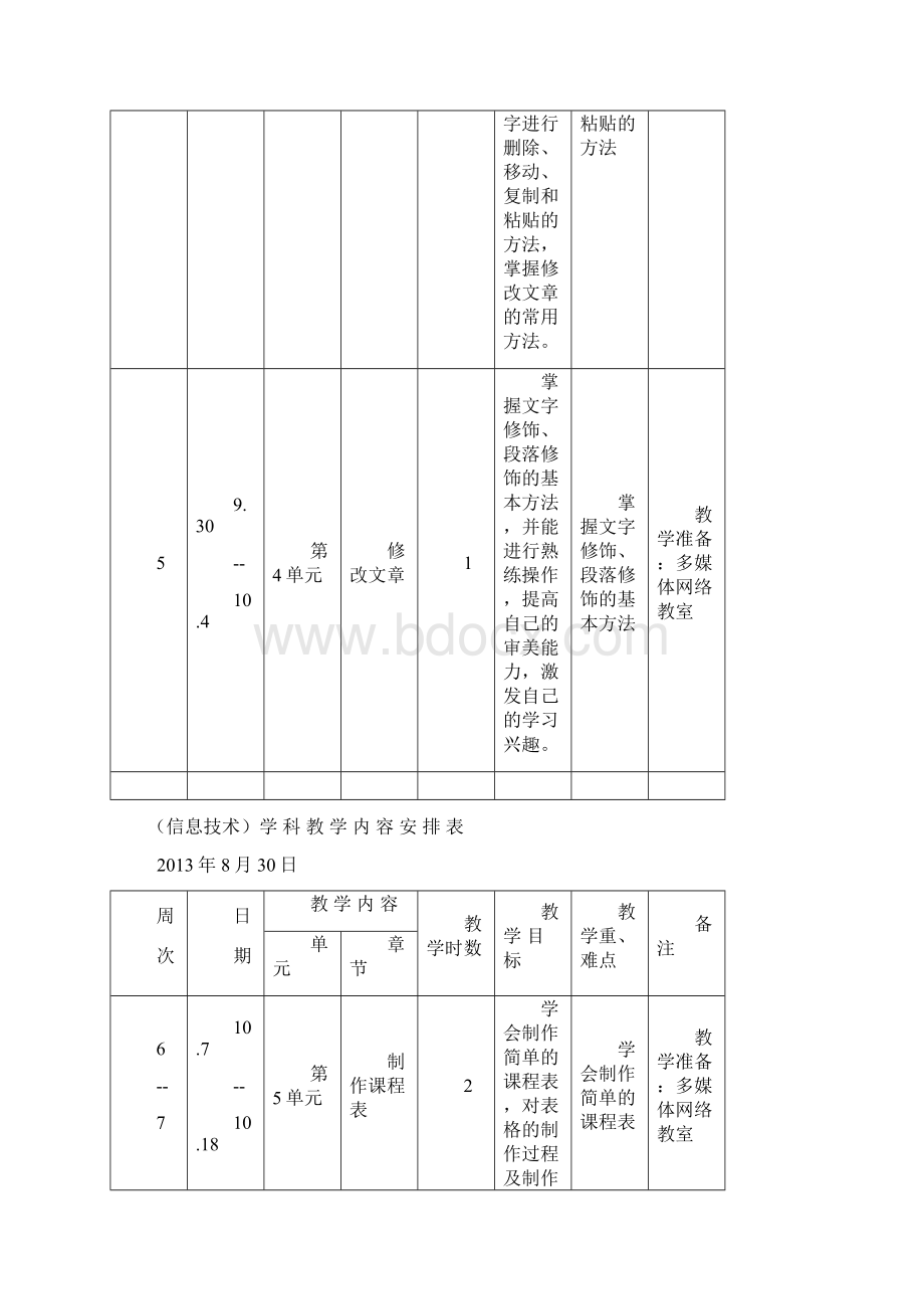 小学四年级信息技术计划.docx_第3页