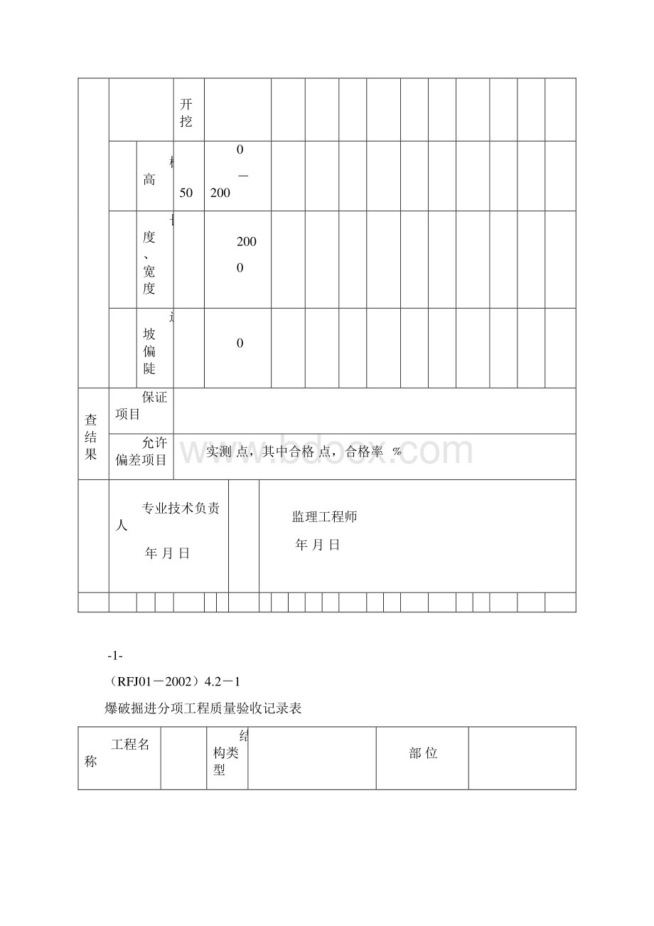 人民防空工程质量检验评定标准Word格式.docx_第2页