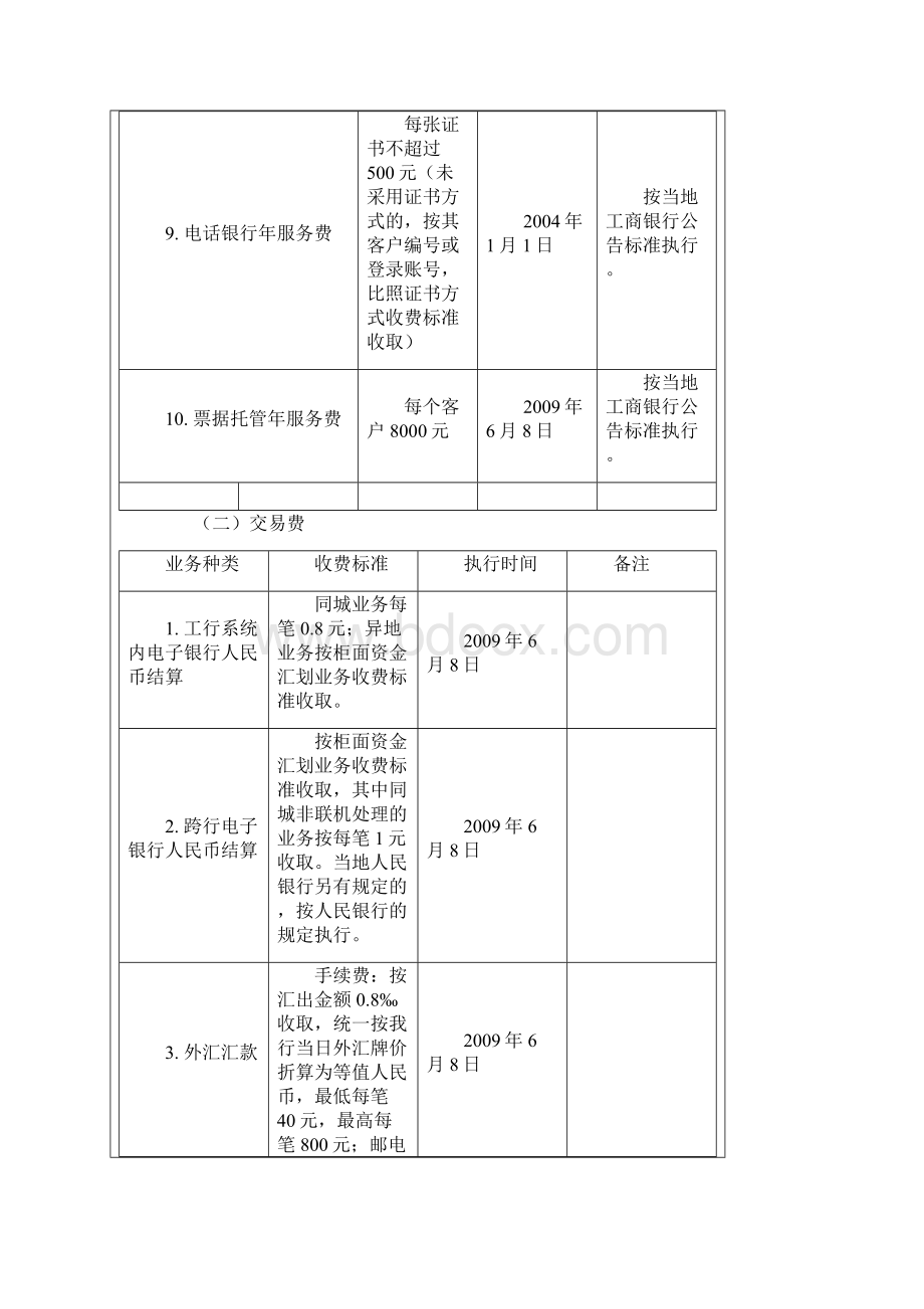 电子银行收费标准Word格式.docx_第3页