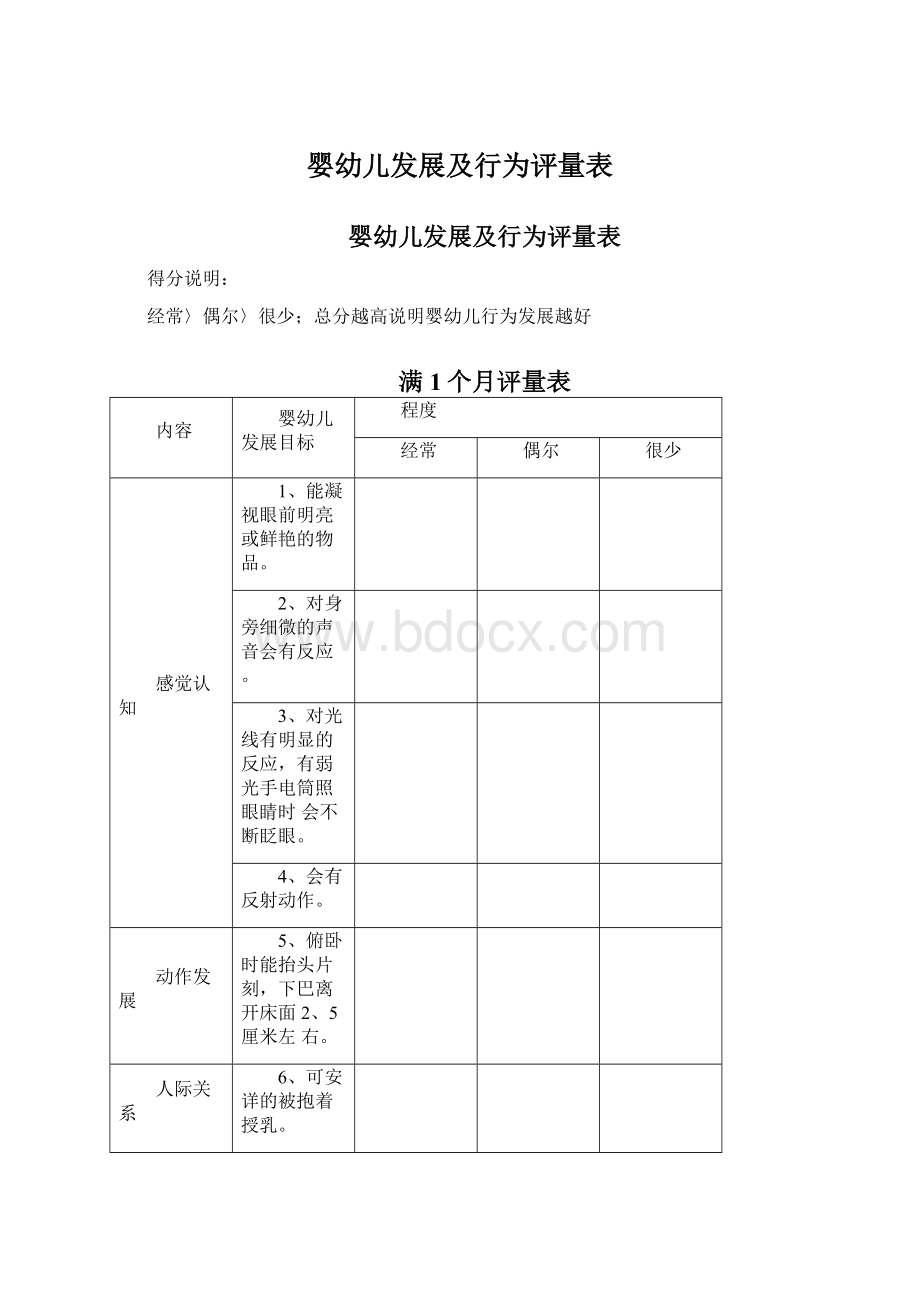 婴幼儿发展及行为评量表Word格式.docx