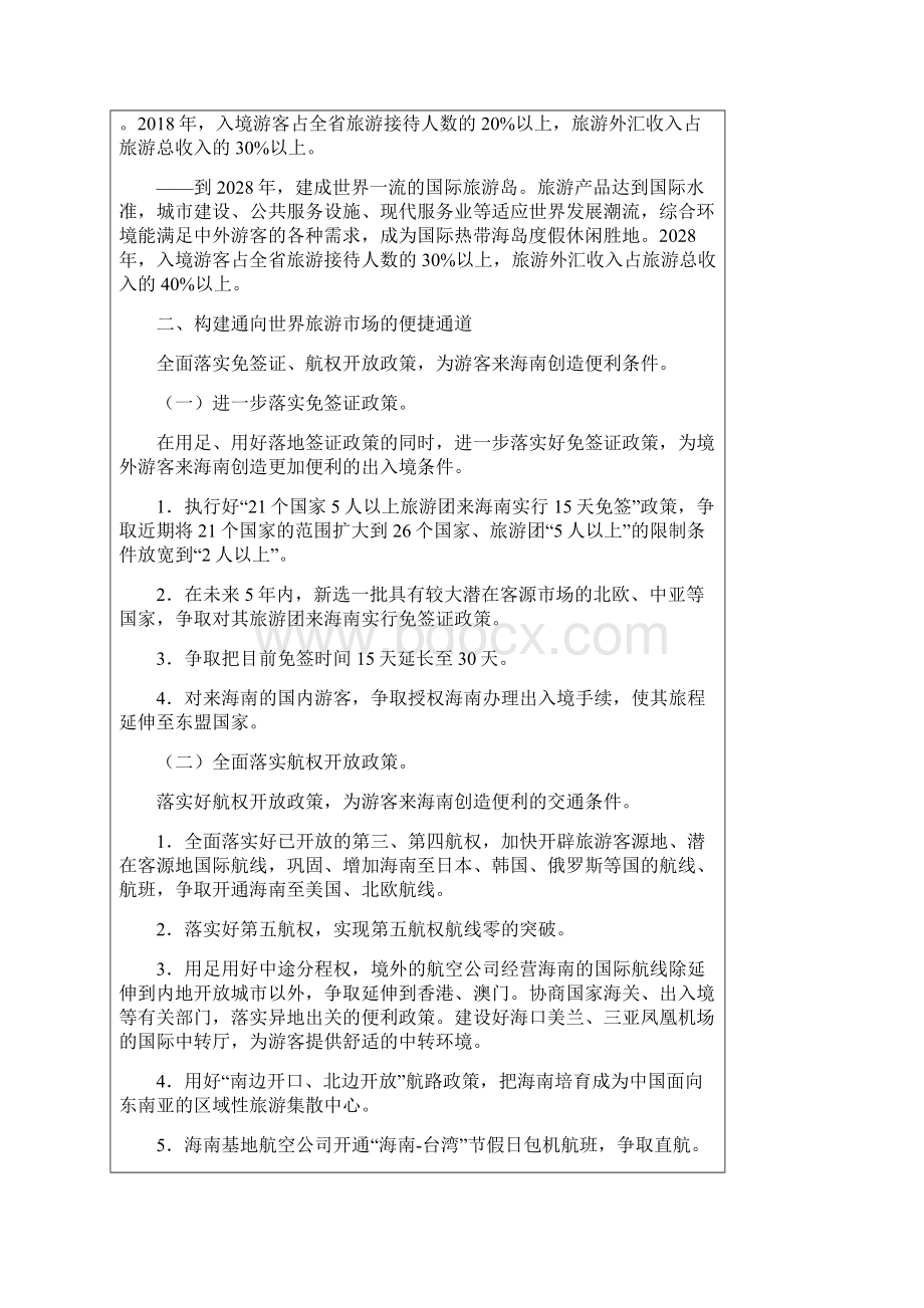 海南国际旅游岛建设行动计划.docx_第2页