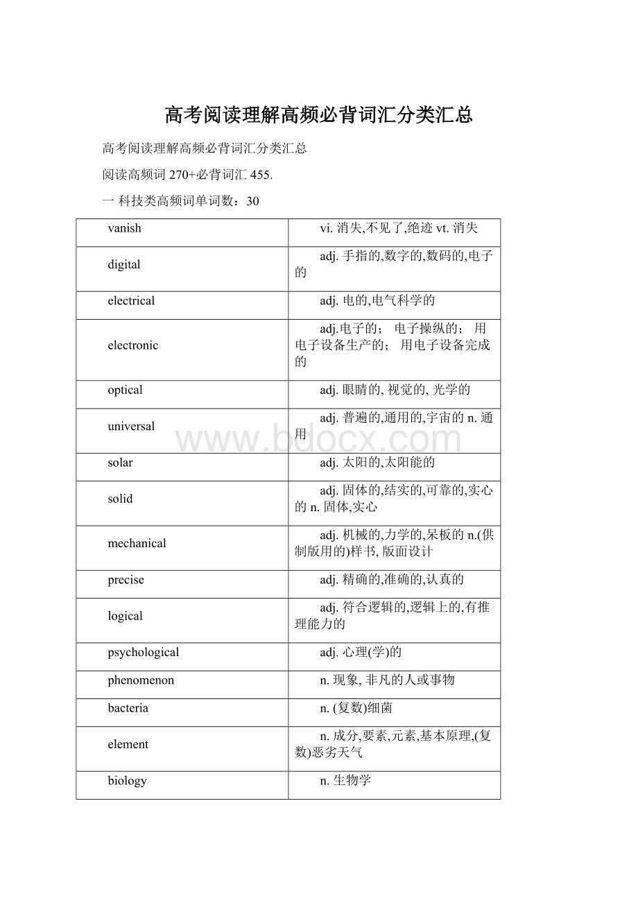 高考阅读理解高频必背词汇分类汇总.docx