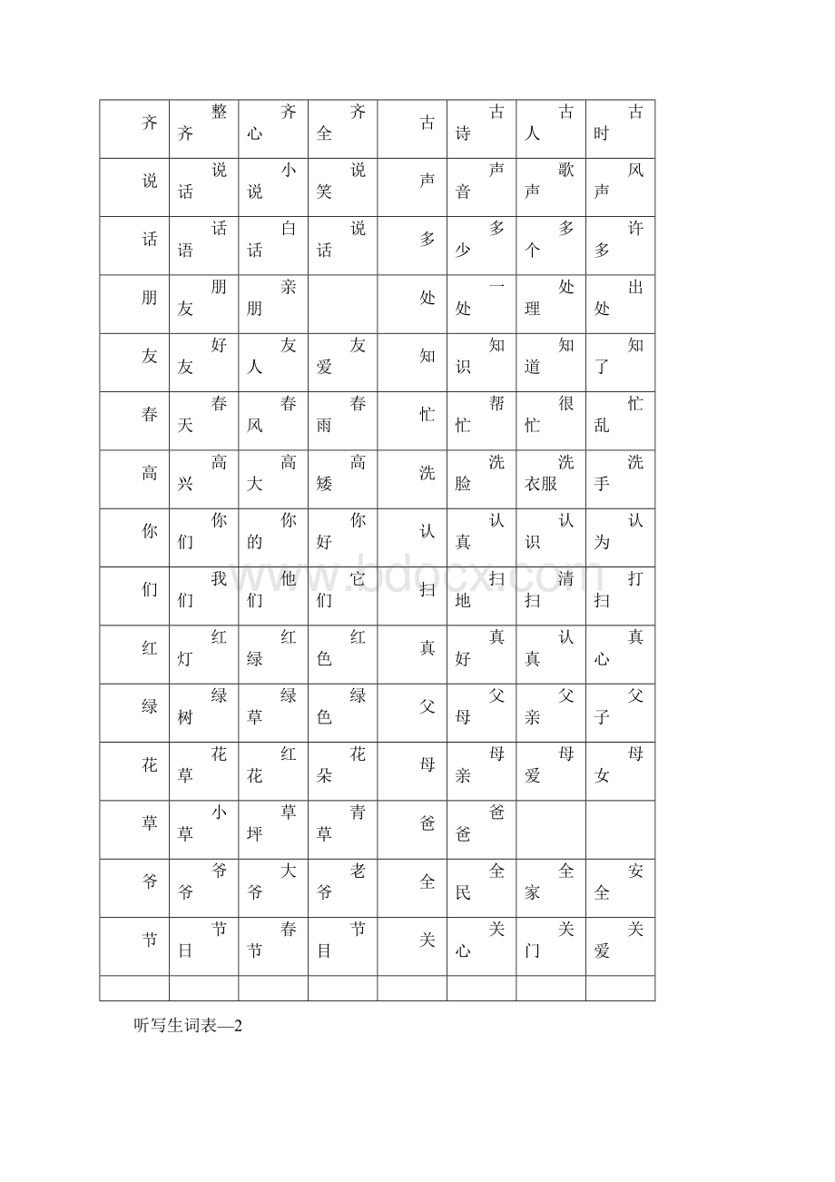 小学一年级语文下册生字与扩词.docx_第3页