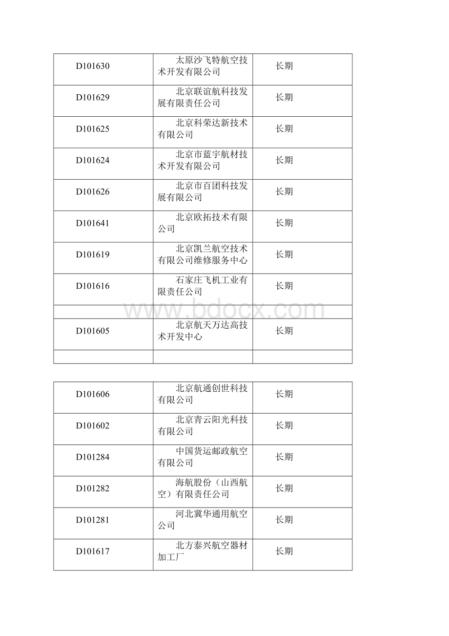 飞机制造商Word文档格式.docx_第3页