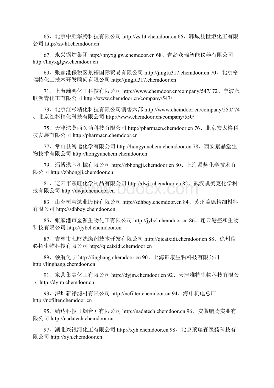 化工门户企业明星展台列表.docx_第3页