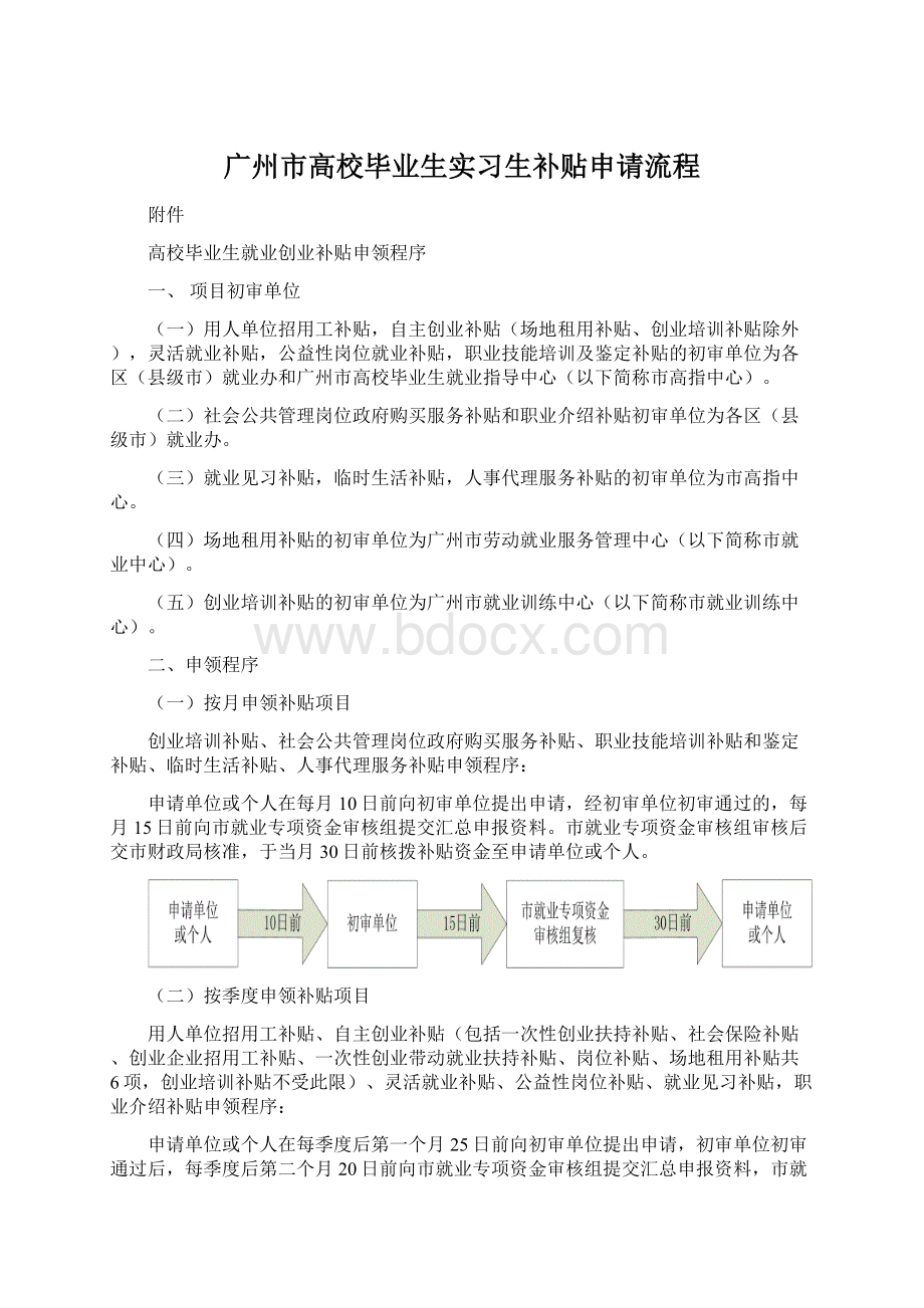 广州市高校毕业生实习生补贴申请流程.docx_第1页