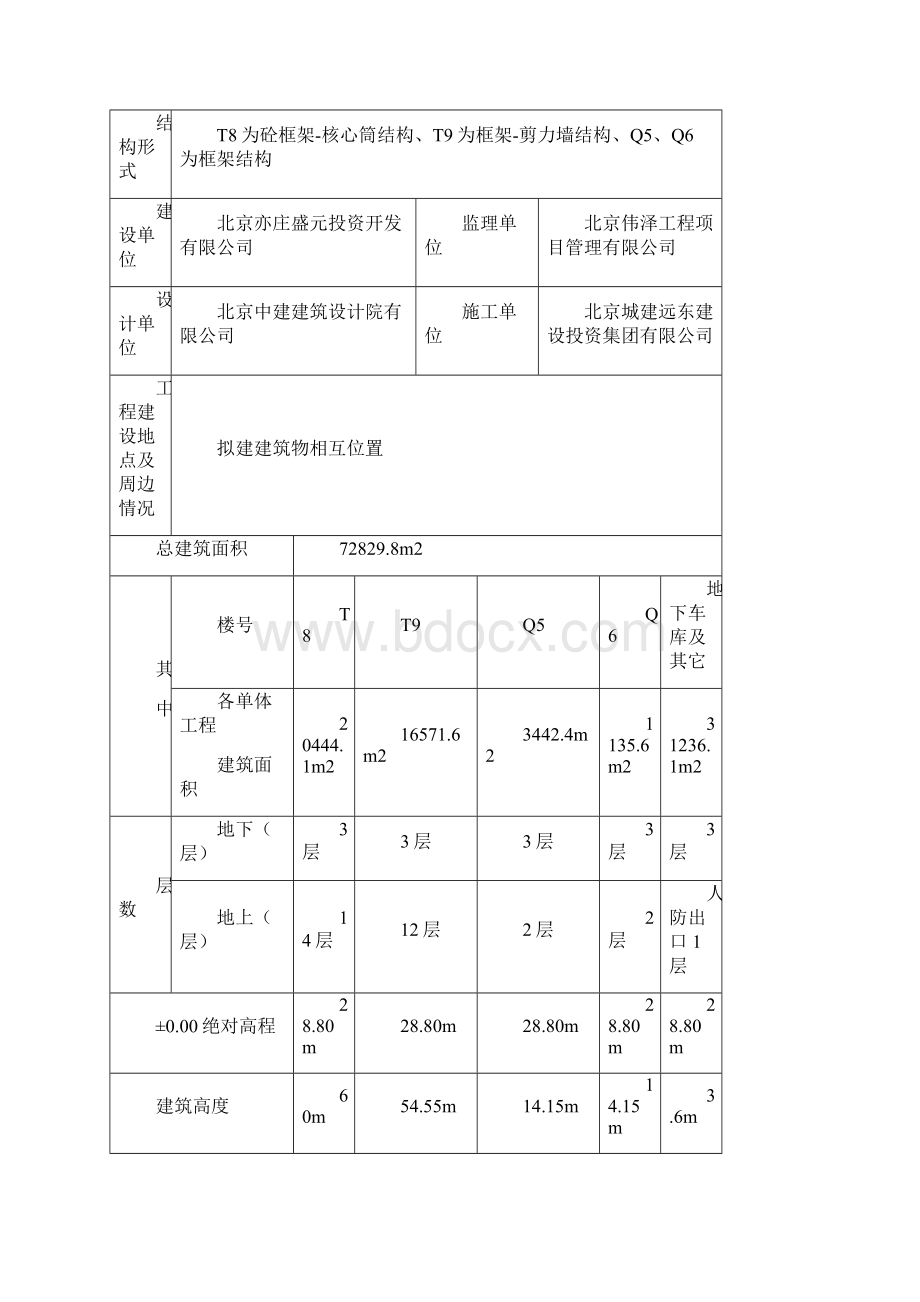 钢筋工程方案加强马凳版Word下载.docx_第3页