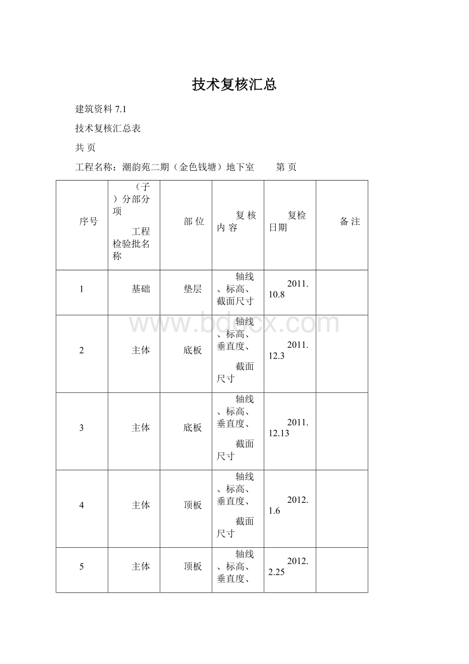 技术复核汇总.docx