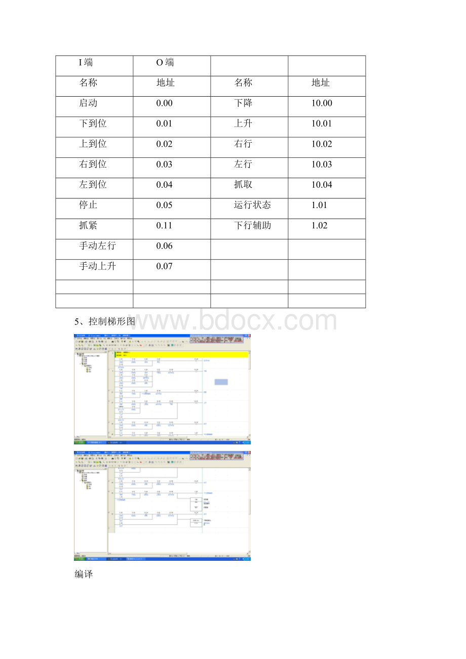 精品气动机械手带欧姆龙PLC控制程序要点.docx_第3页