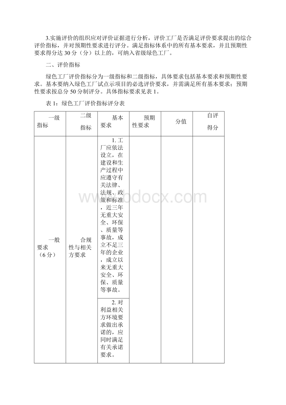 绿色工厂评价要求.docx_第2页