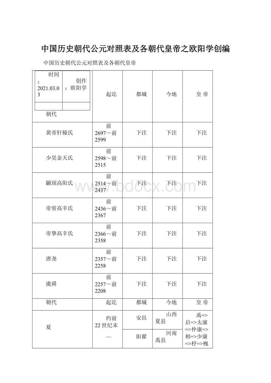 中国历史朝代公元对照表及各朝代皇帝之欧阳学创编.docx_第1页