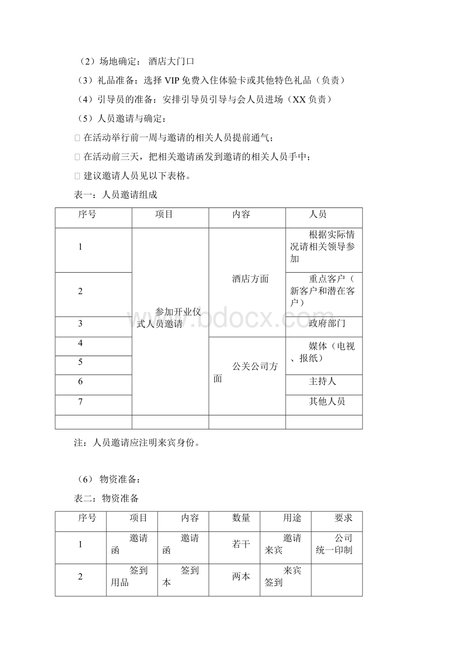 XXX酒店开业庆典活动方案Word格式文档下载.docx_第2页