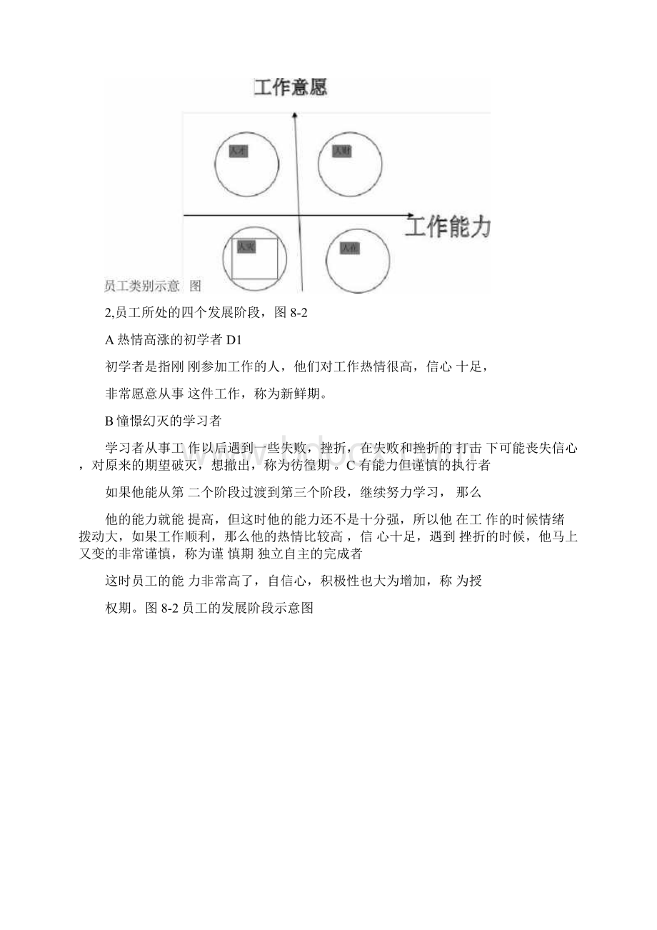 第八讲车间人员管理Word下载.docx_第2页