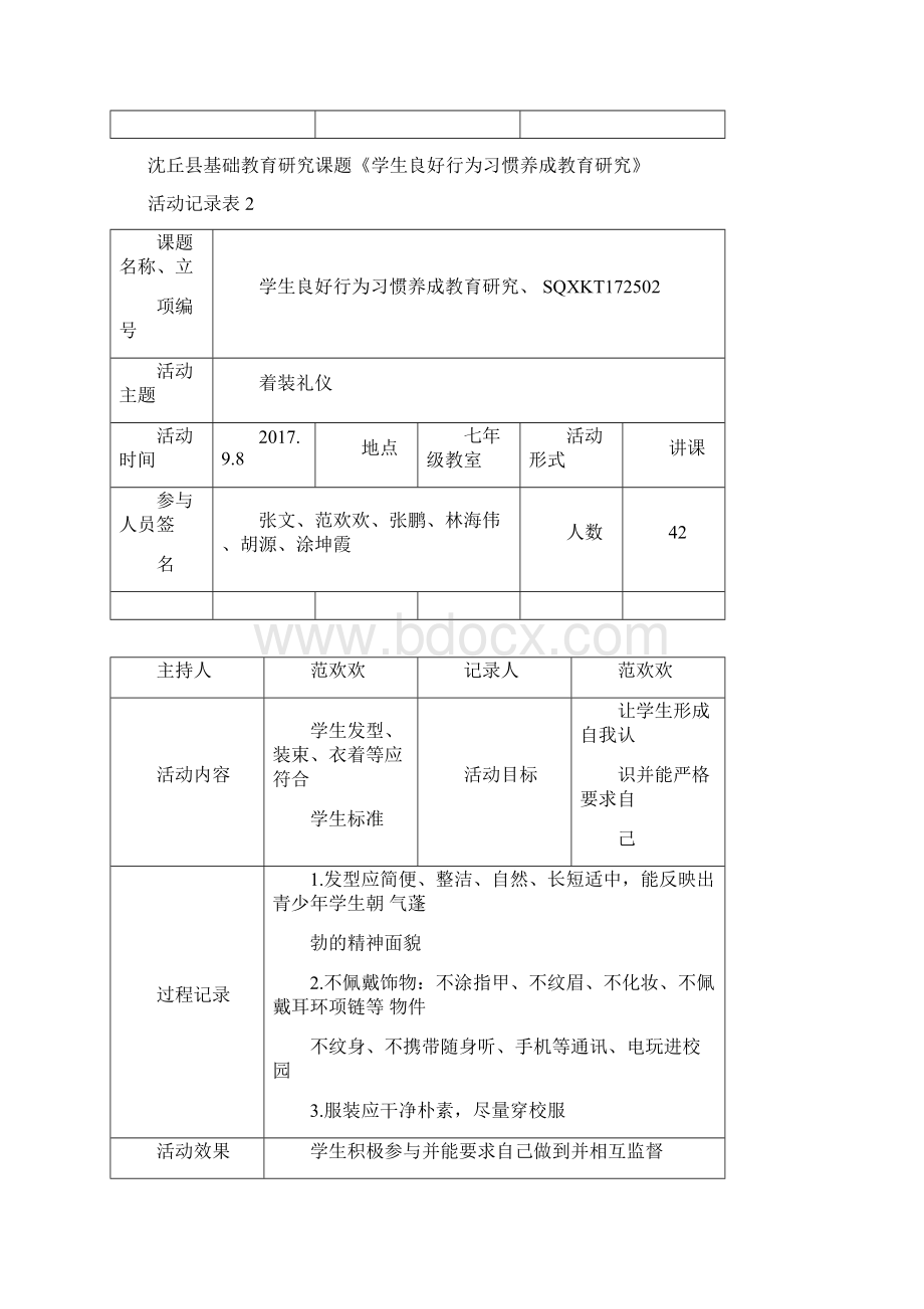 学生良好行为习惯养成活动记录表.docx_第2页