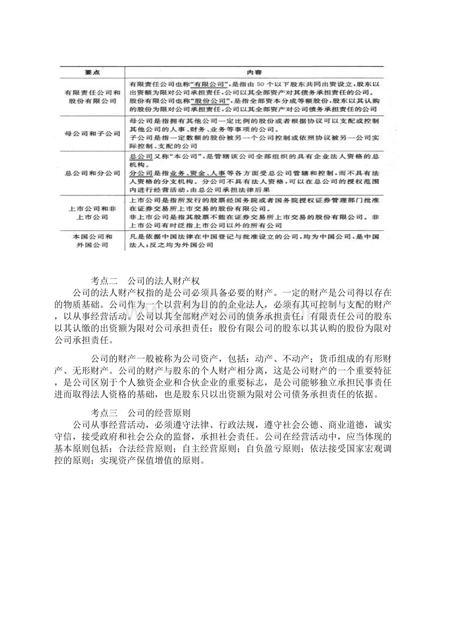 证券市场基本法律法规Word格式文档下载.docx_第2页