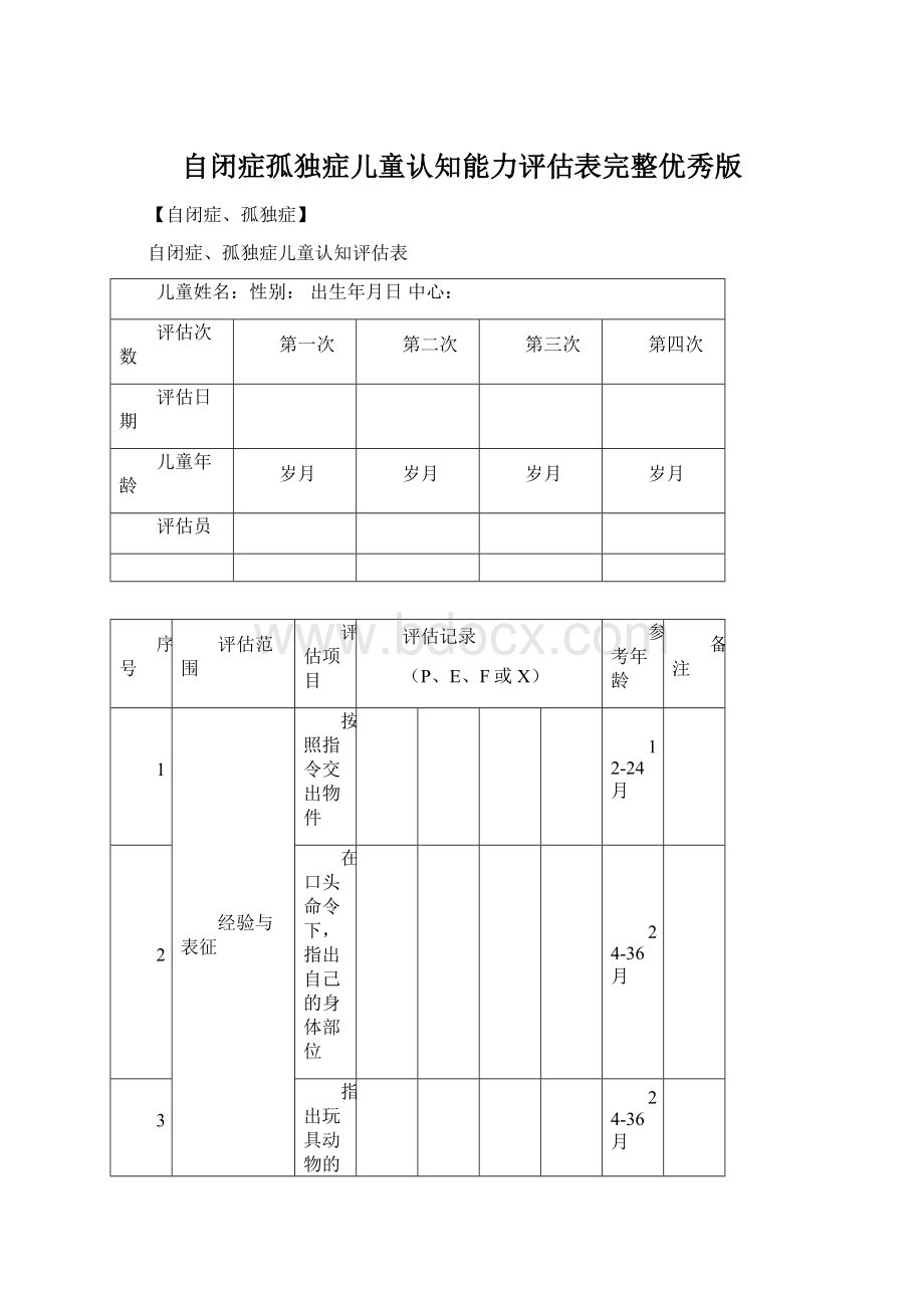 自闭症孤独症儿童认知能力评估表完整优秀版.docx_第1页