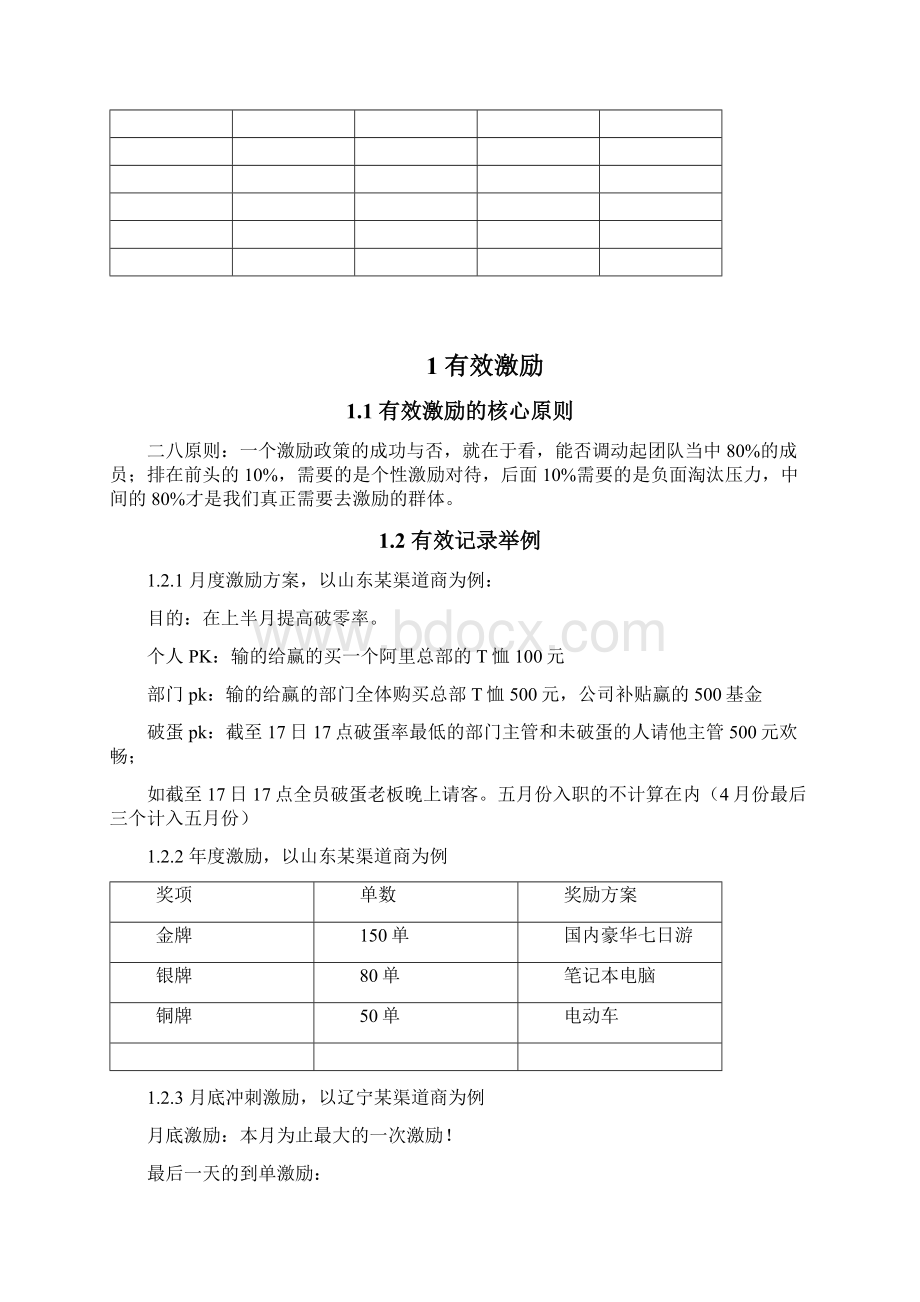 销售人员薪酬制度精品.docx_第2页