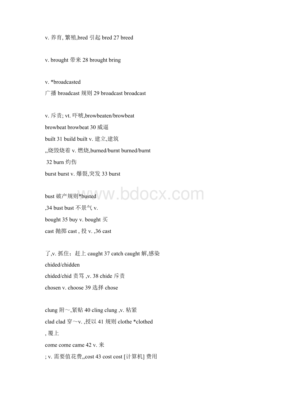 初中英语动词汇总Word格式文档下载.docx_第3页