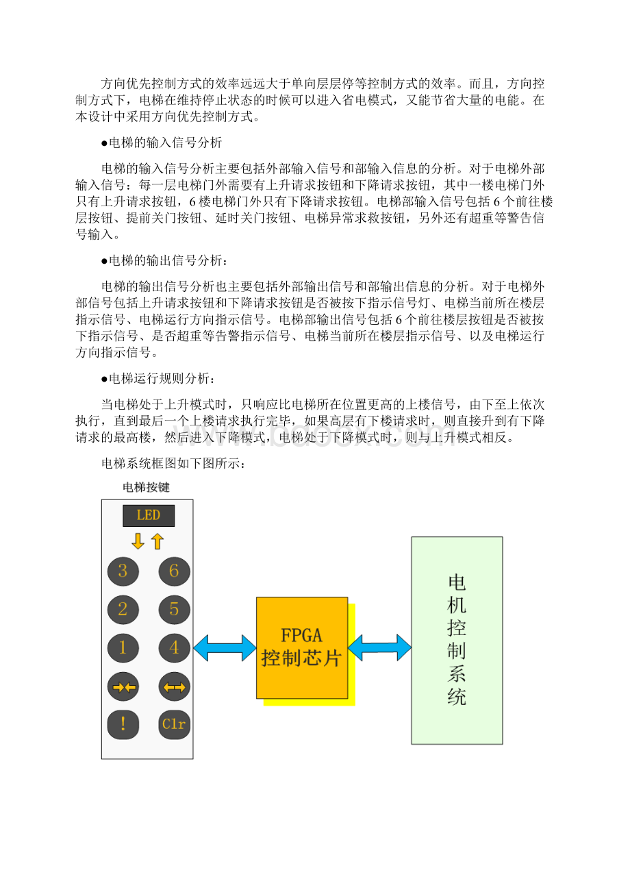 基于VHDL的电梯控制系统设计说明.docx_第2页