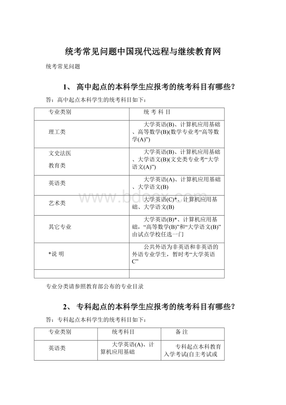 统考常见问题中国现代远程与继续教育网.docx