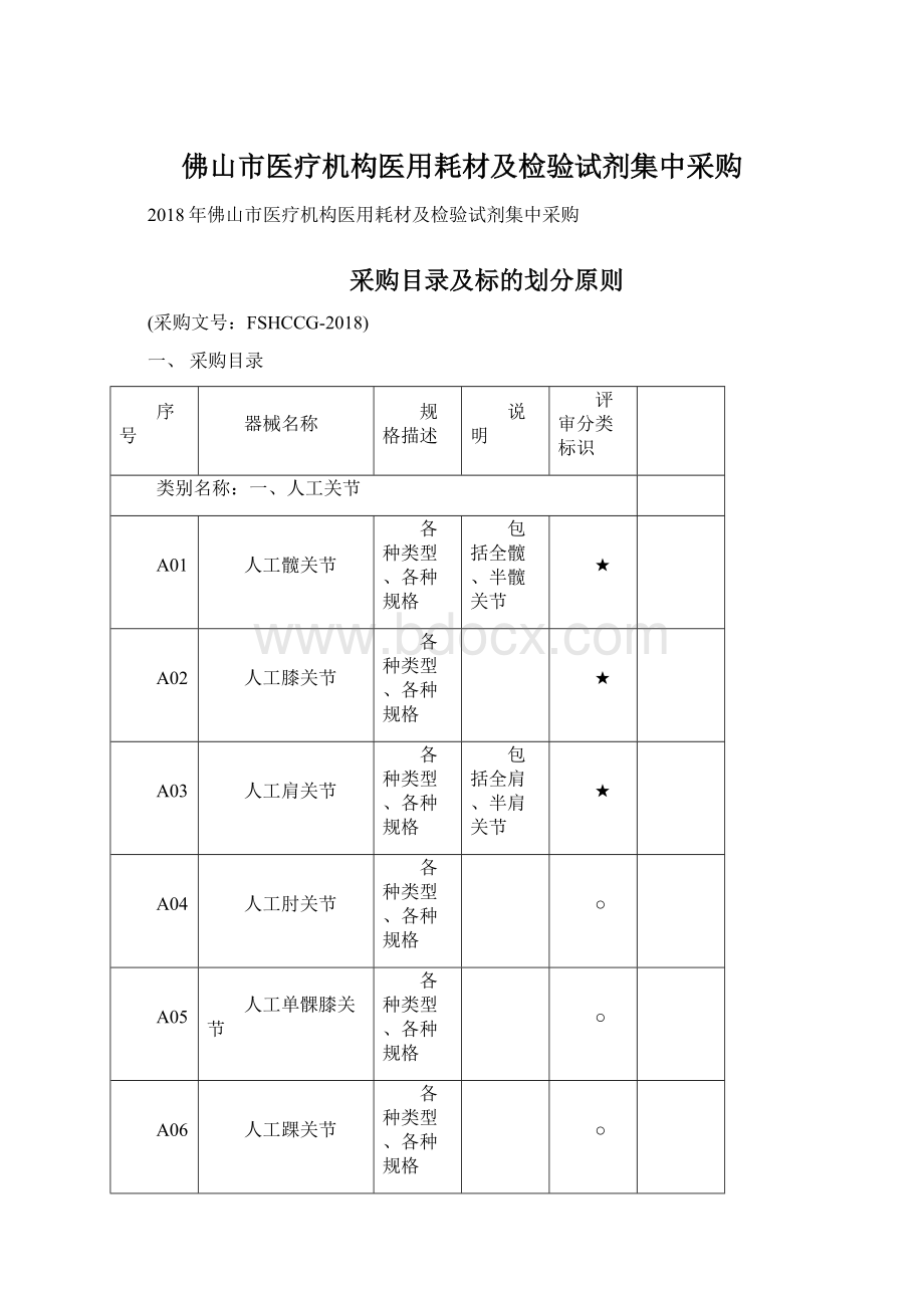 佛山市医疗机构医用耗材及检验试剂集中采购Word格式文档下载.docx