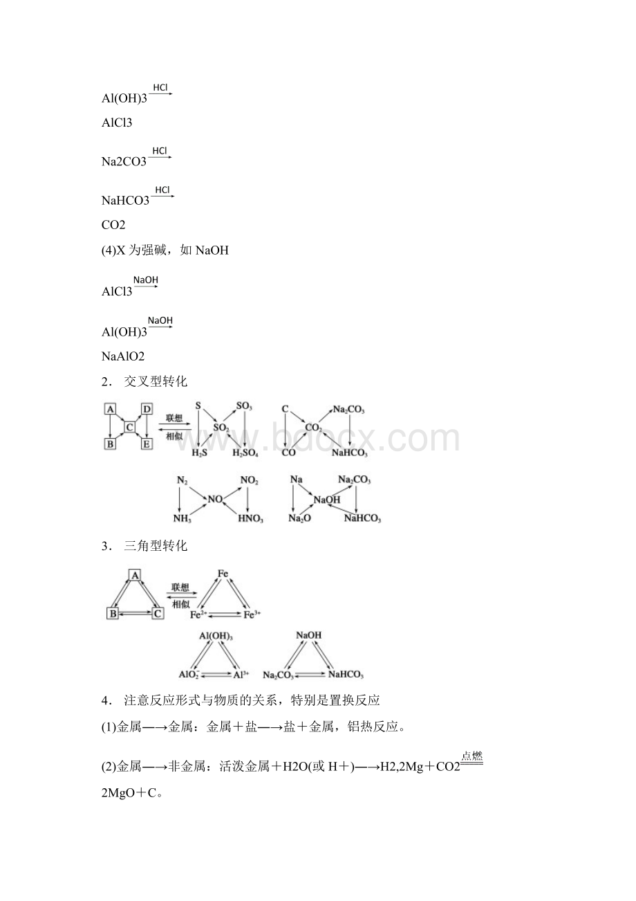 高考化学考前20天冲刺无机化学综合应用.docx_第3页