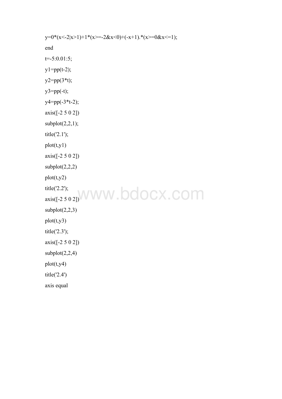 电信专业级信号与系统实验报告.docx_第3页