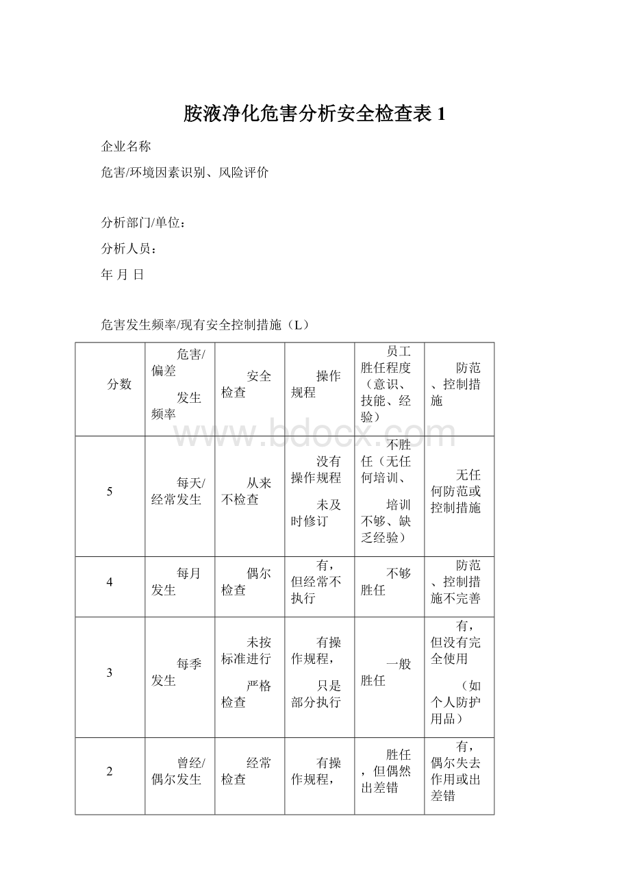 胺液净化危害分析安全检查表 1.docx_第1页