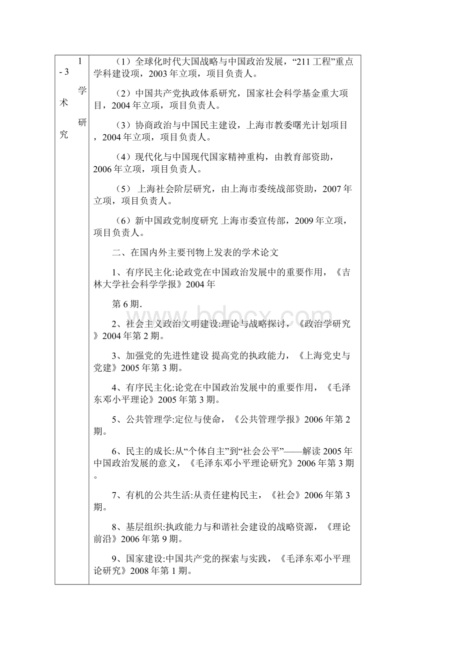 国家精品课程复旦大学精品课程.docx_第3页