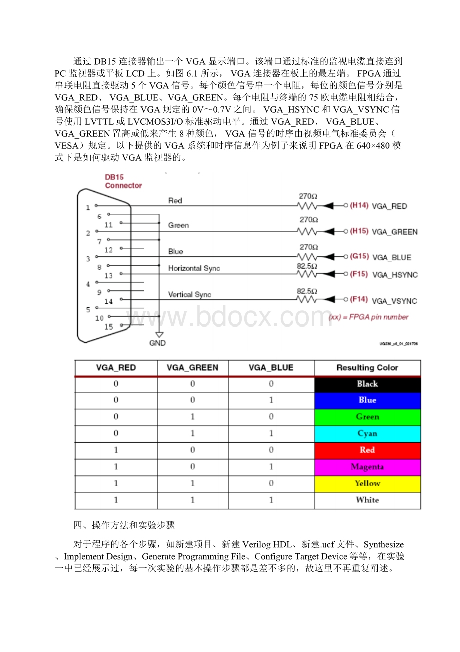 FPGA实验四VGA 显示的设计Word文档格式.docx_第2页