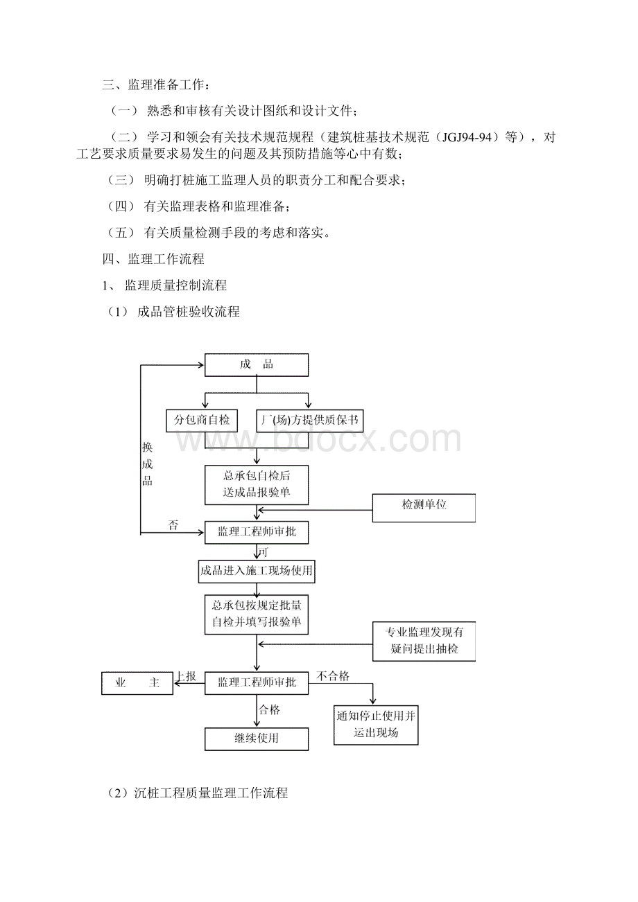 桩基工程监理实施细则.docx_第3页