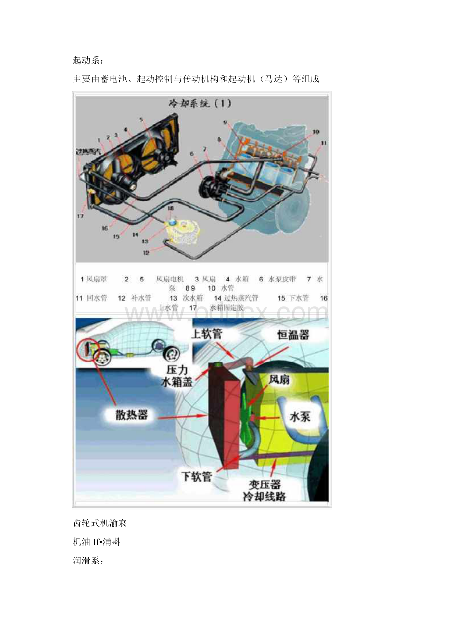 发动机五大系统.docx_第2页