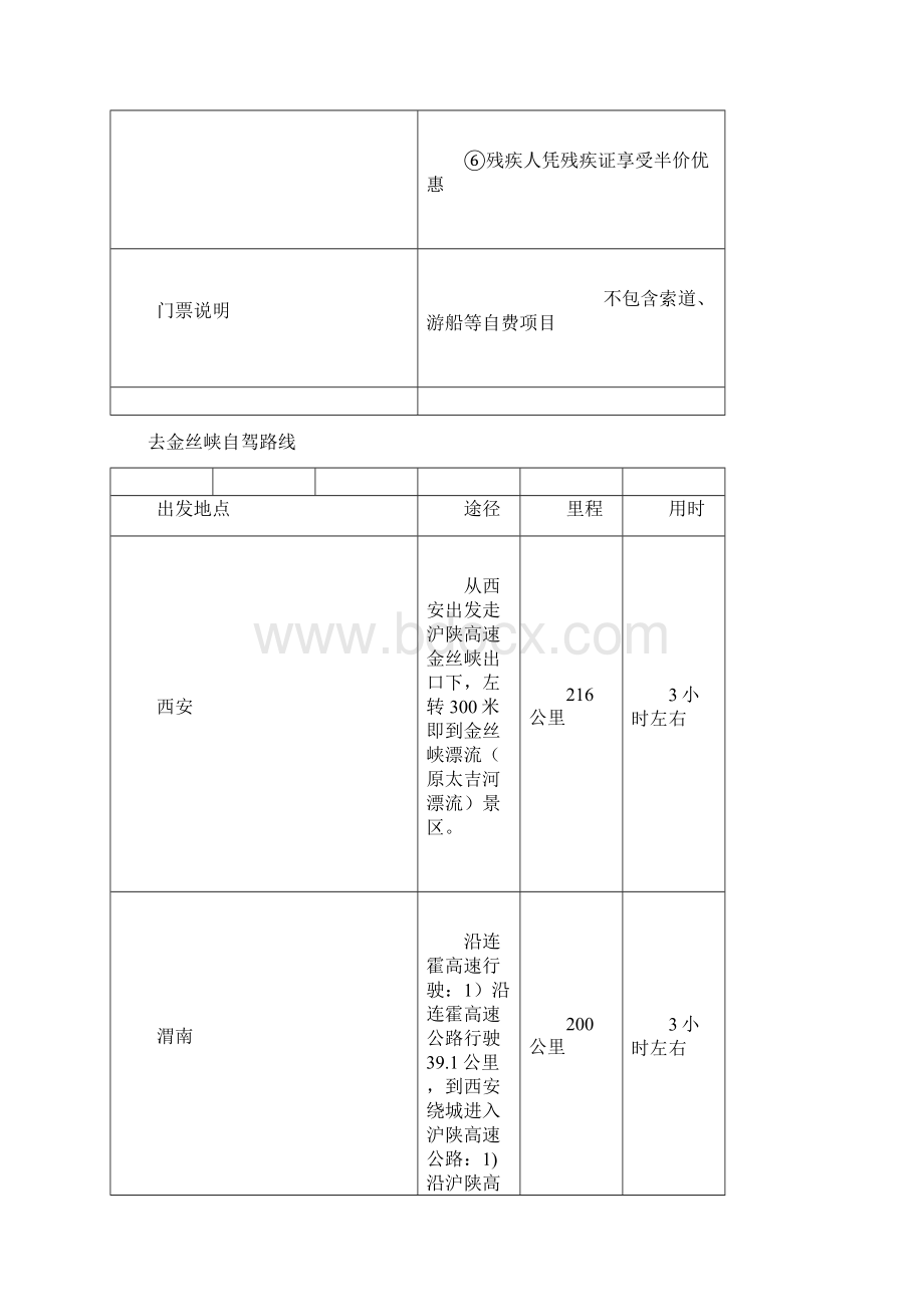 金丝大峡谷.docx_第3页