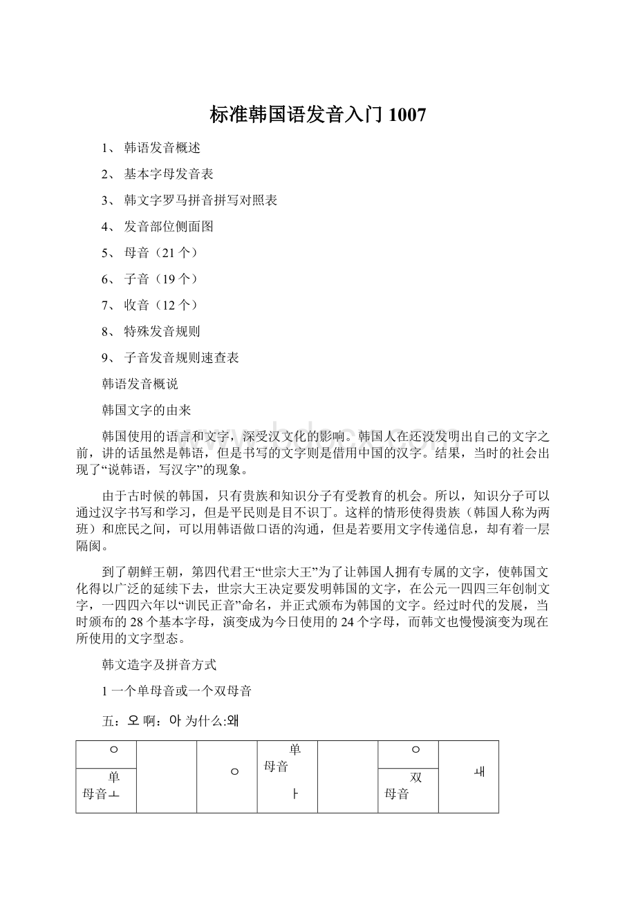 标准韩国语发音入门1007.docx