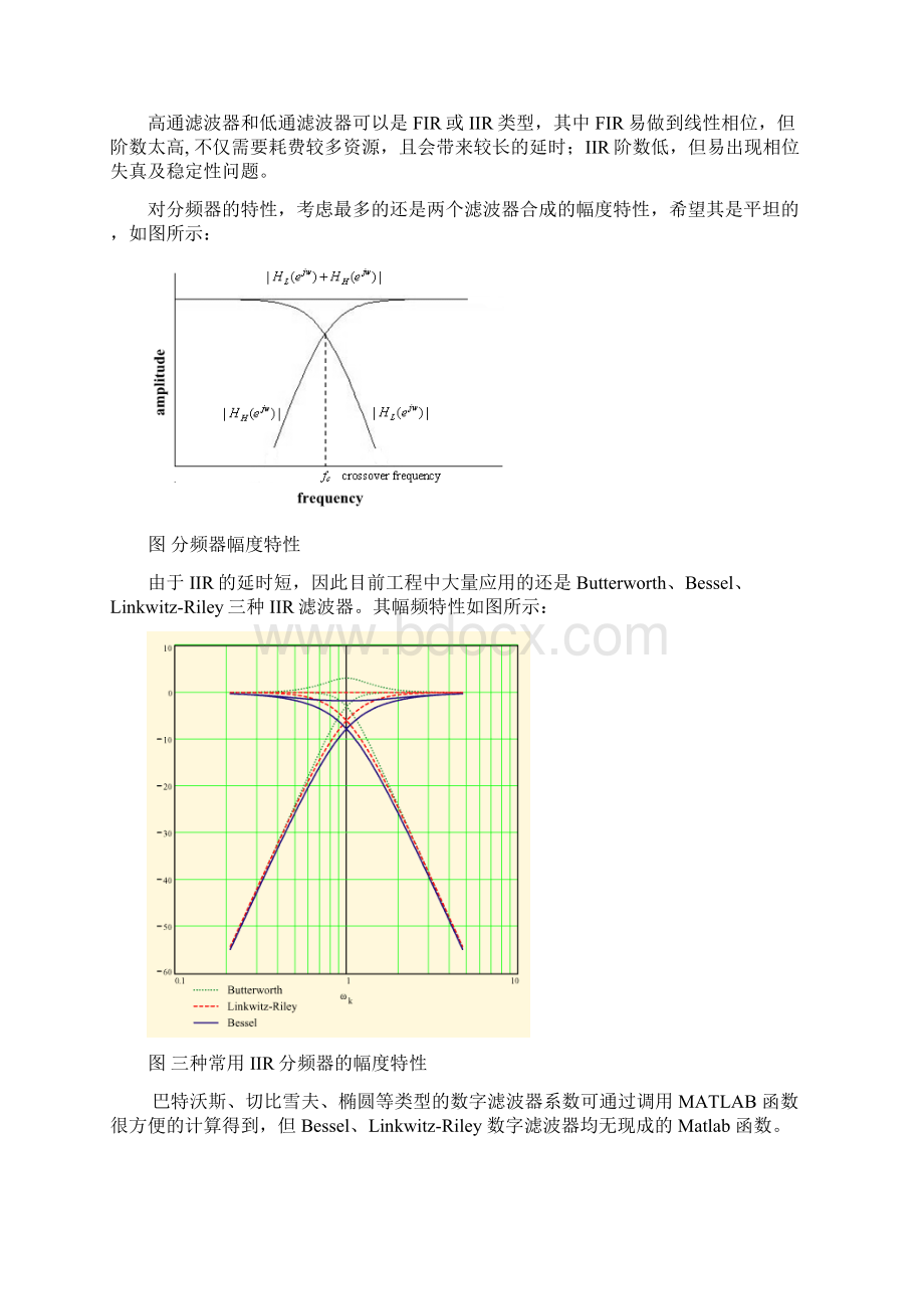 数字信处理实验.docx_第2页