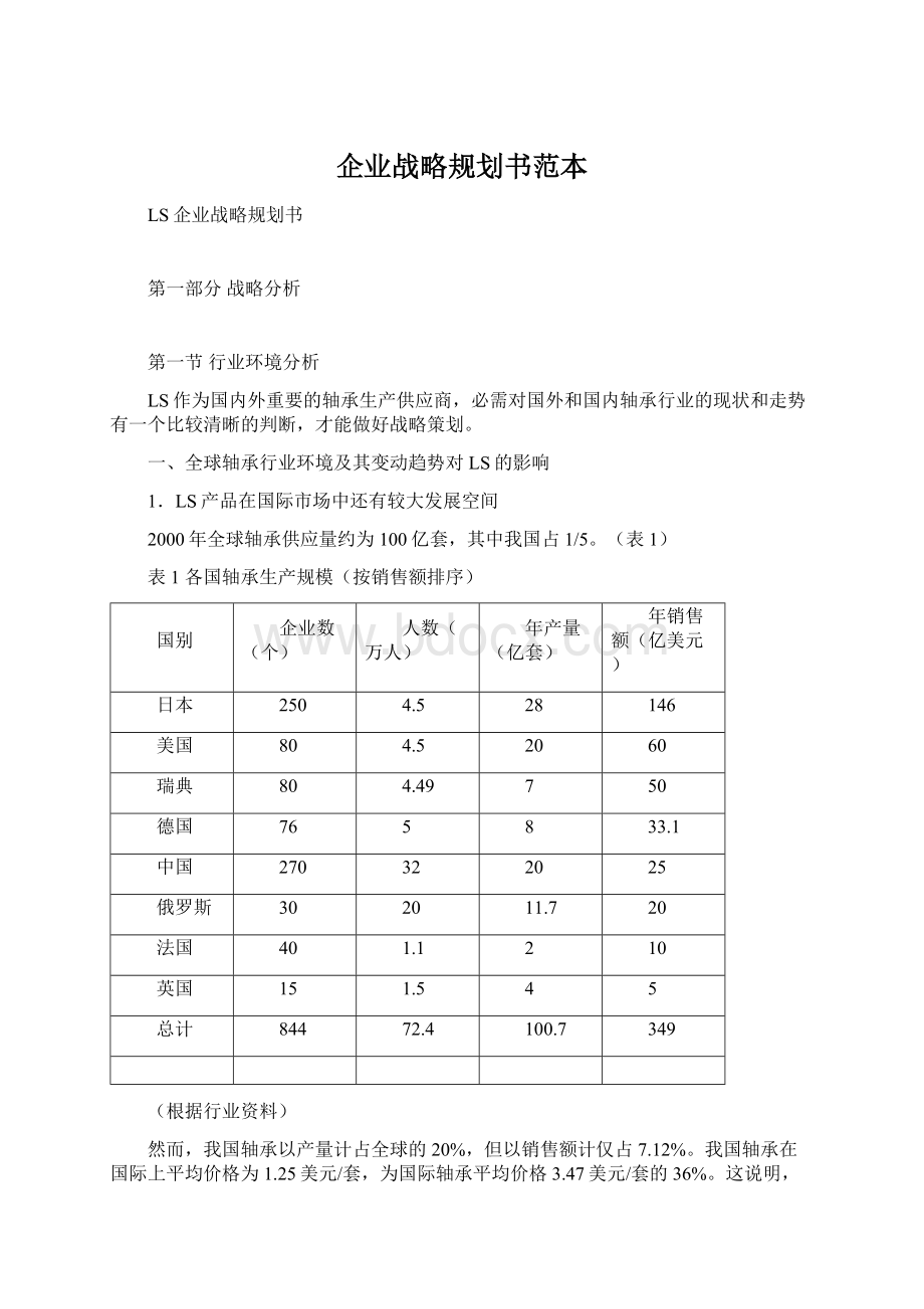 企业战略规划书范本.docx_第1页