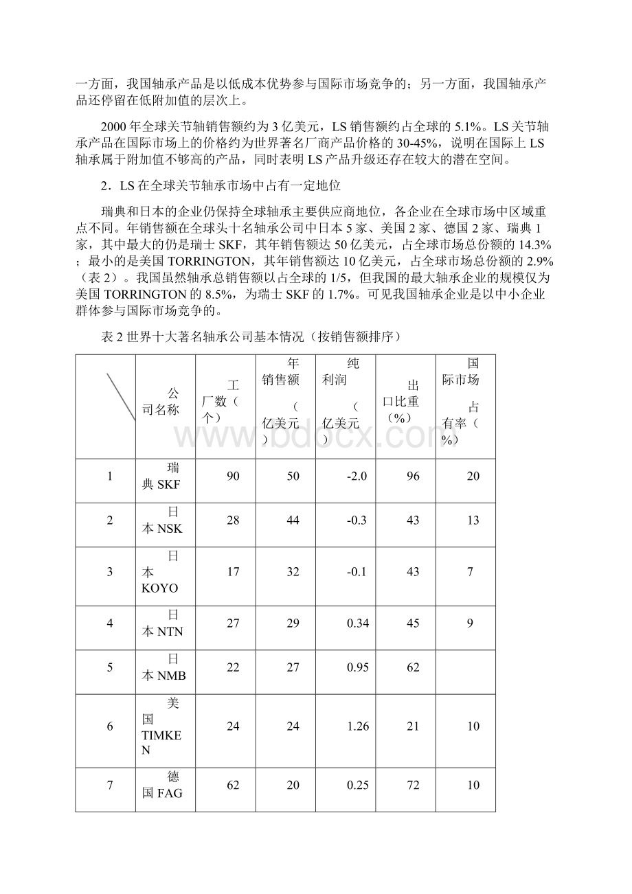 企业战略规划书范本Word格式.docx_第2页