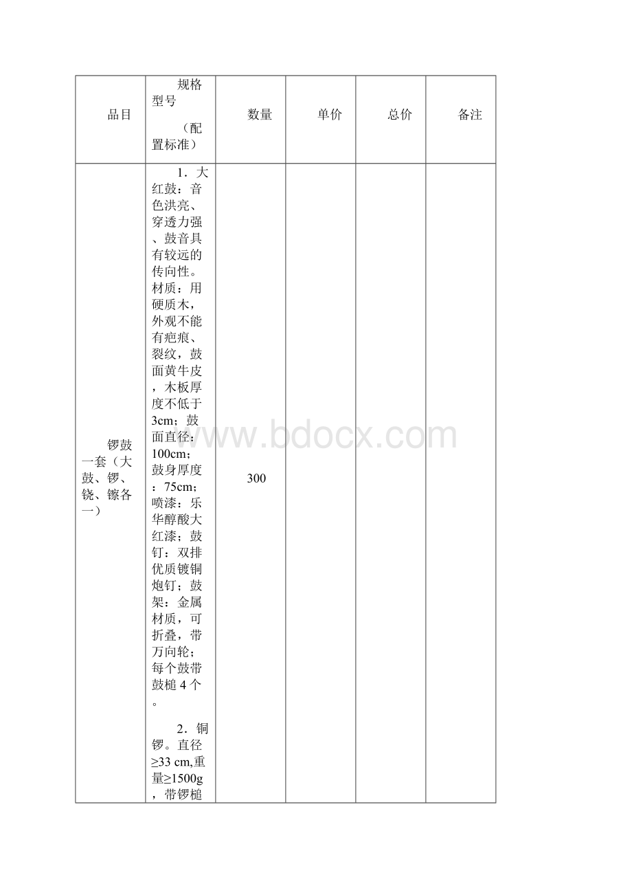 采购项目清单1Word格式.docx_第3页