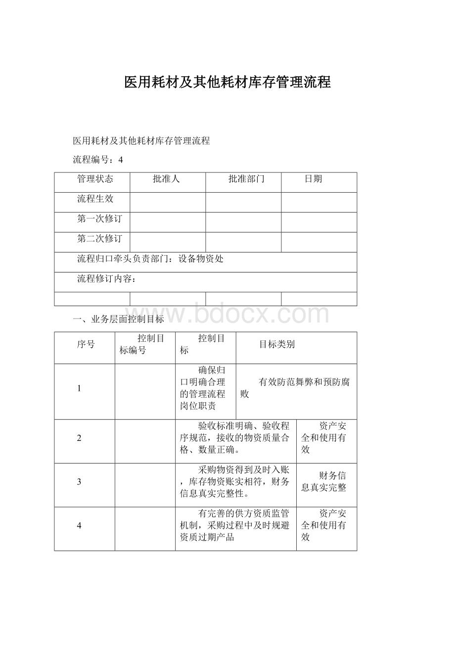 医用耗材及其他耗材库存管理流程Word下载.docx_第1页